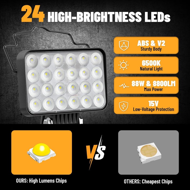 Ecarke LED Work Light Compatible with DeWALT Battery, 20v Work Light with Low Voltage Protection, 88W 8800Lumen Portable Light, USB & Type-C Charging Port Cordless Light for Job Site & Outdoor - Image 5